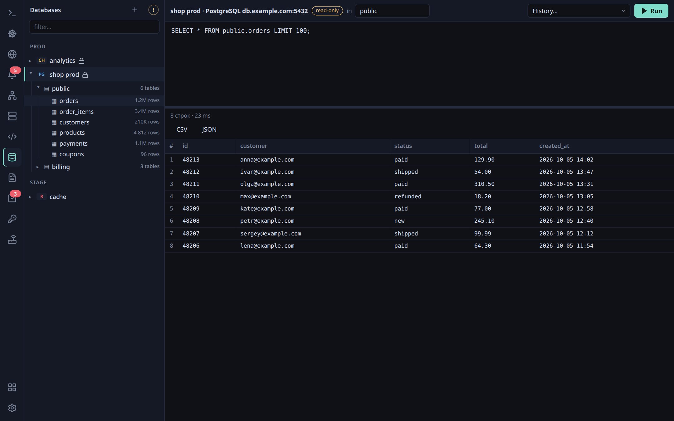 Database structure and query result