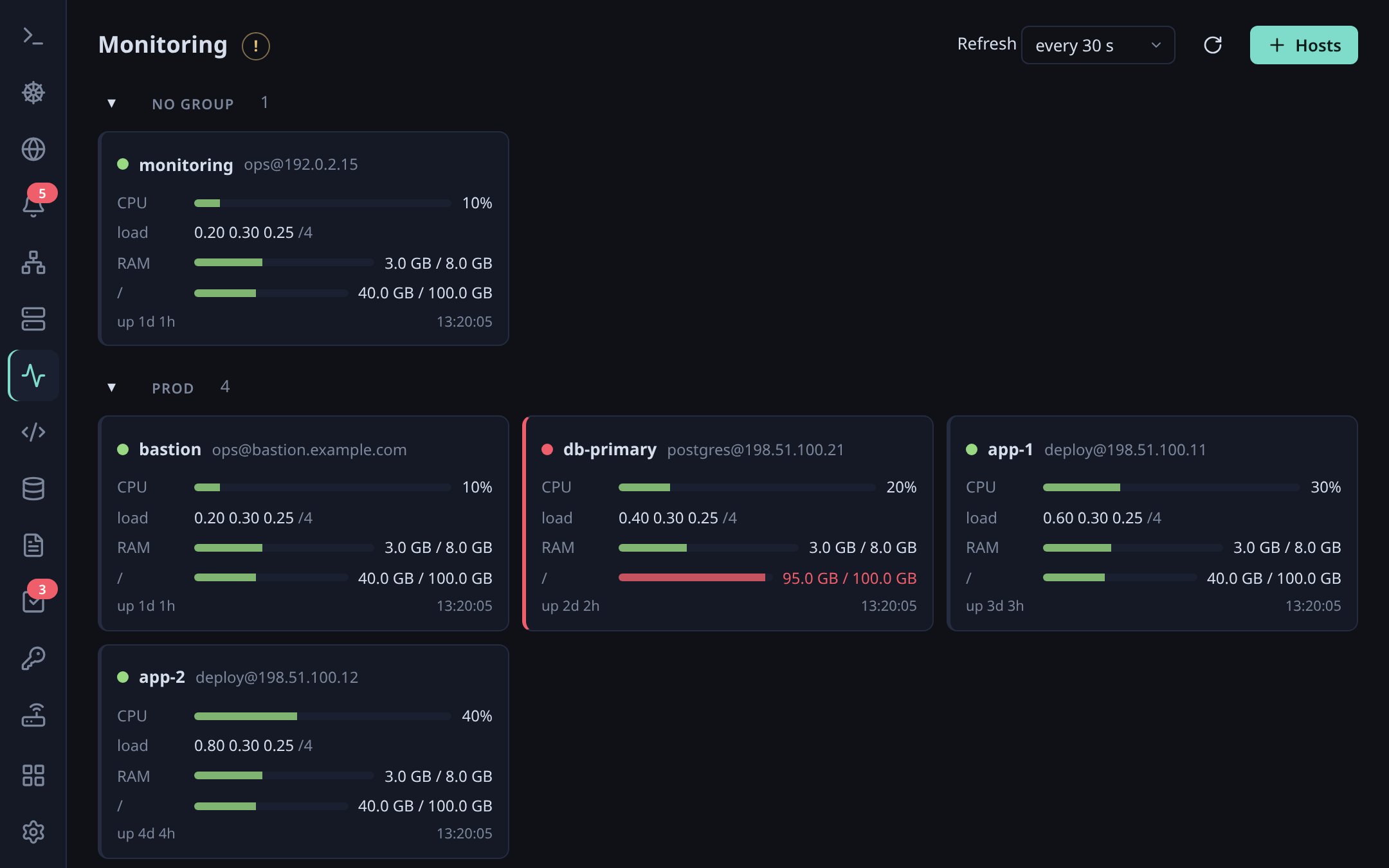 Monitoring board of SSH hosts