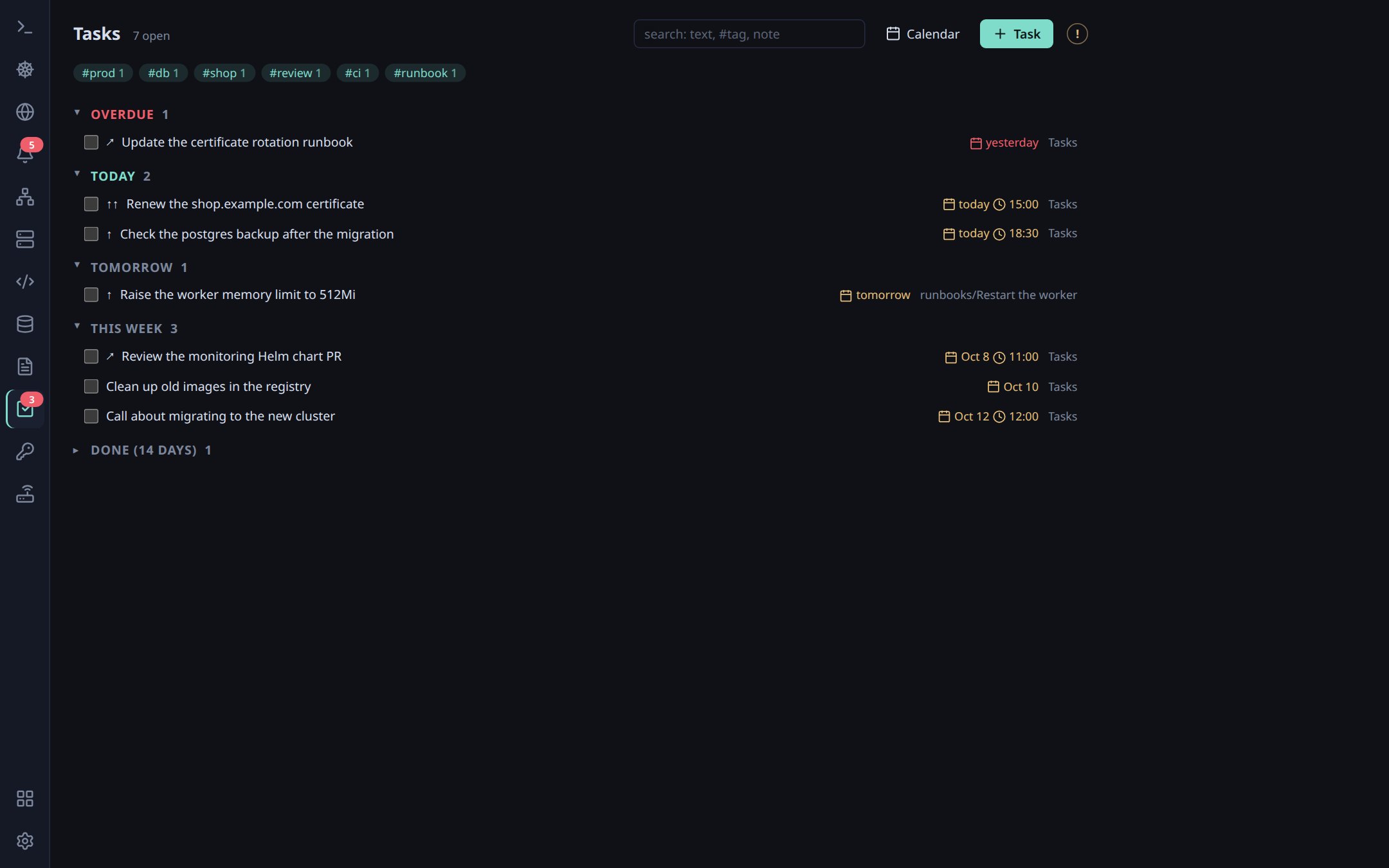 Tasks by due date