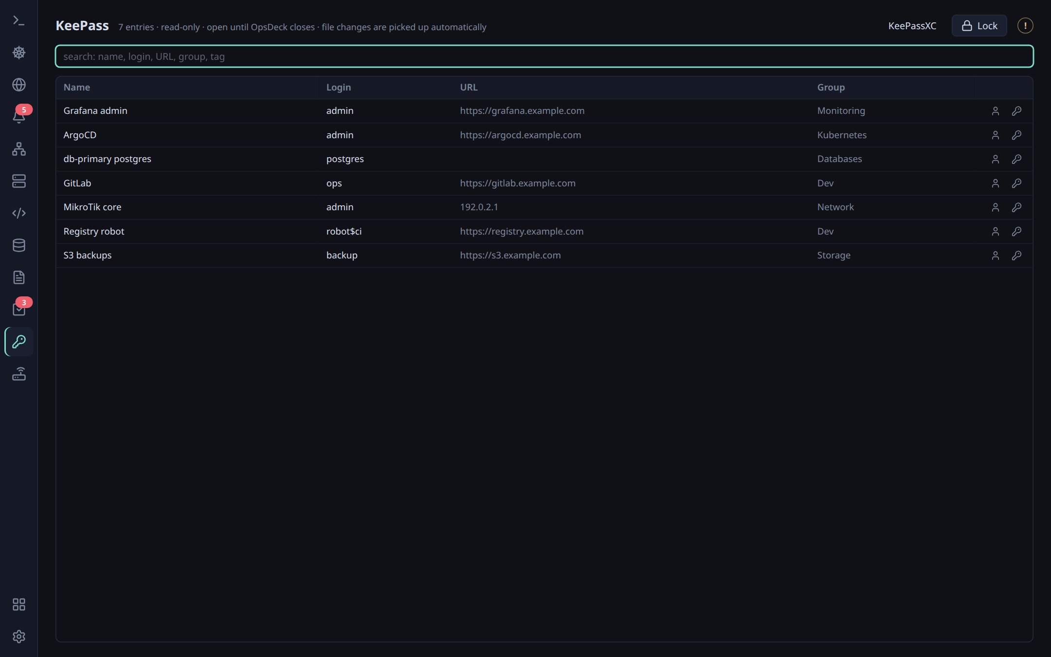 KeePass entries